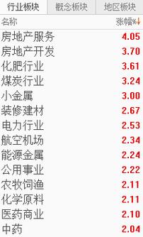 股民平均在股市拿股多少天呢「4天股民人均赚4.7万是多少」 电动三轮车